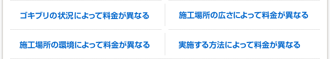 ゴキブリの状況によって料金が異なる。施工場所の広さによって料金が異なる。施工場所の環境によって料金が異なる。実施する方法によって料金が異なる。