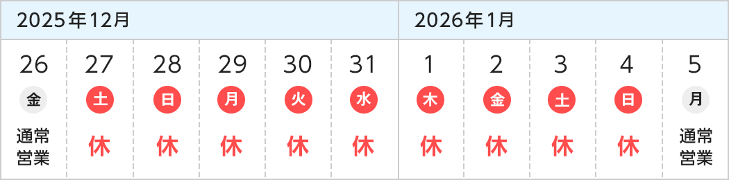 休業日の日程
